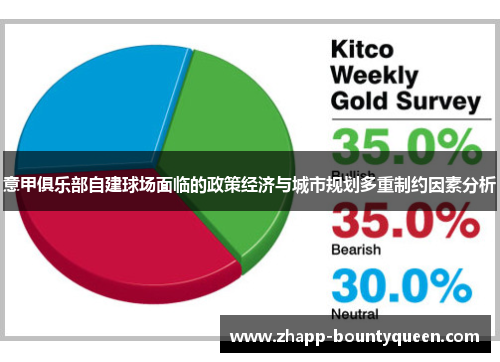 意甲俱乐部自建球场面临的政策经济与城市规划多重制约因素分析 意甲俱乐部自建球场面临的政策经济与城市规划多重制约因素分析