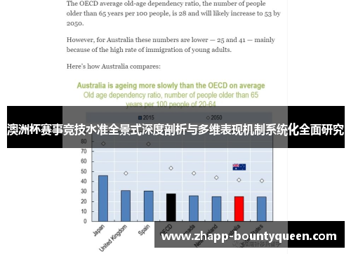 澳洲杯赛事竞技水准全景式深度剖析与多维表现机制系统化全面研究 澳洲杯赛事竞技水准全景式深度剖析与多维表现机制系统化全面研究