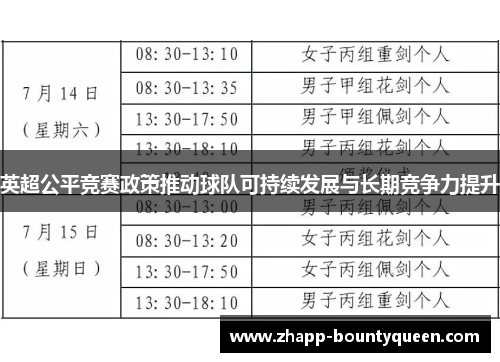 英超公平竞赛政策推动球队可持续发展与长期竞争力提升