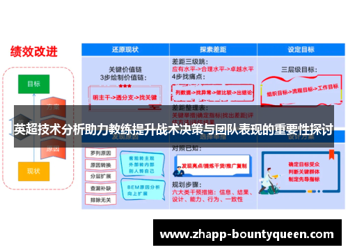 英超技术分析助力教练提升战术决策与团队表现的重要性探讨 英超技术分析助力教练提升战术决策与团队表现的重要性探讨
