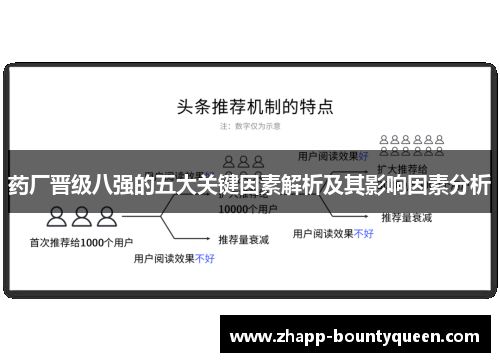 药厂晋级八强的五大关键因素解析及其影响因素分析 药厂晋级八强的五大关键因素解析及其影响因素分析