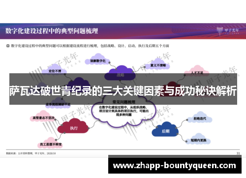 萨瓦达破世青纪录的三大关键因素与成功秘诀解析 萨瓦达破世青纪录的三大关键因素与成功秘诀解析