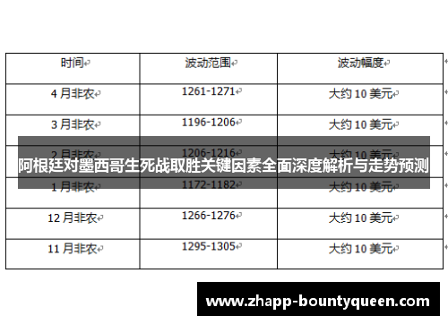 阿根廷对墨西哥生死战取胜关键因素全面深度解析与走势预测