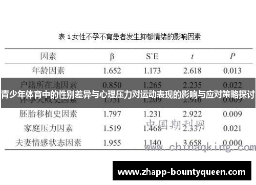 青少年体育中的性别差异与心理压力对运动表现的影响与应对策略探讨