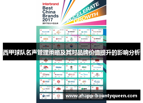 西甲球队名声管理策略及其对品牌价值提升的影响分析