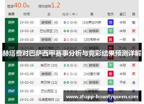 赫塔费对巴萨西甲赛事分析与竞彩结果预测详解 赫塔费对巴萨西甲赛事分析与竞彩结果预测详解