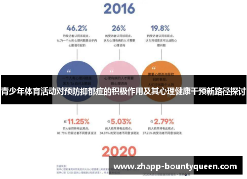 青少年体育活动对预防抑郁症的积极作用及其心理健康干预新路径探讨