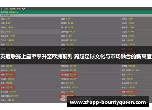 英冠联赛上座率攀升至欧洲前列 跨越足球文化与市场融合的新高度 英冠联赛上座率攀升至欧洲前列 跨越足球文化与市场融合的新高度
